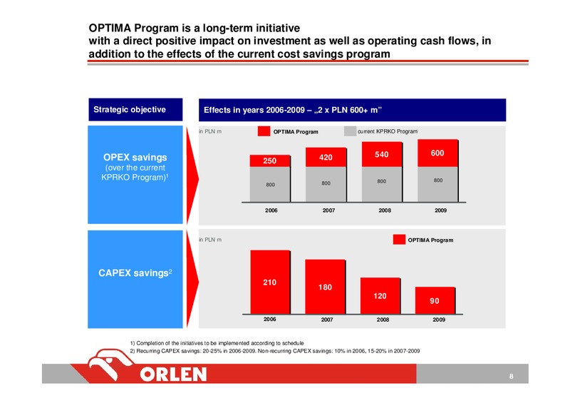 INVESTOR PRESENTATION – PKN Orlen SA – slide 9