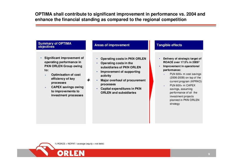 INVESTOR PRESENTATION – PKN Orlen SA – slide 10