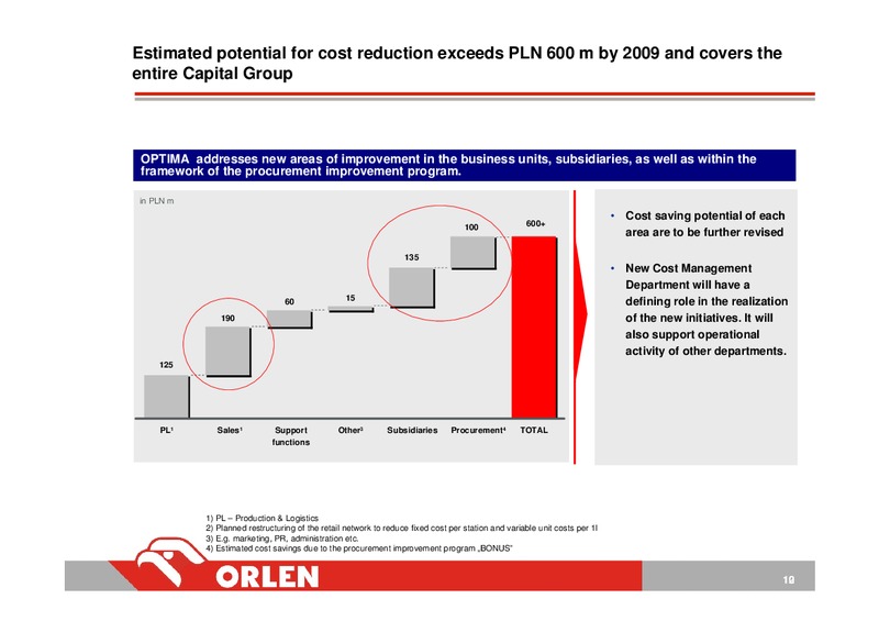 INVESTOR PRESENTATION – PKN Orlen SA – slide 13