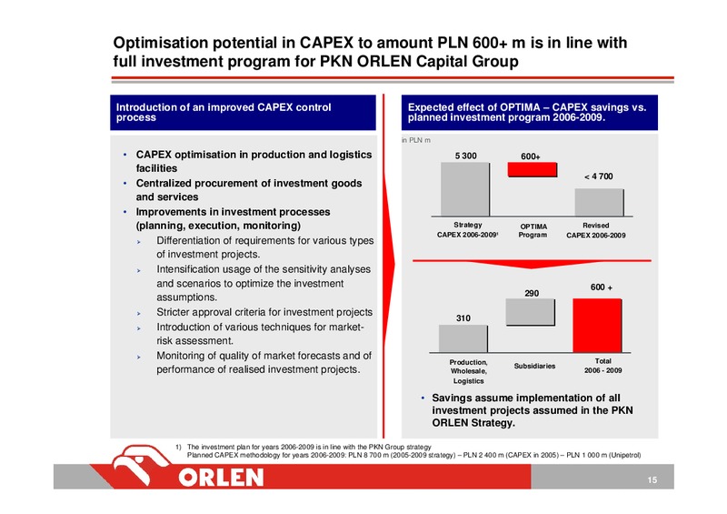 INVESTOR PRESENTATION – PKN Orlen SA – slide 16