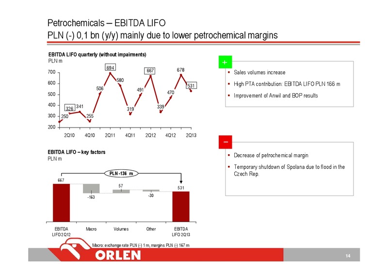 Q3 2013 INVESTOR PRESENTATION – PKN Orlen SA – slide 14