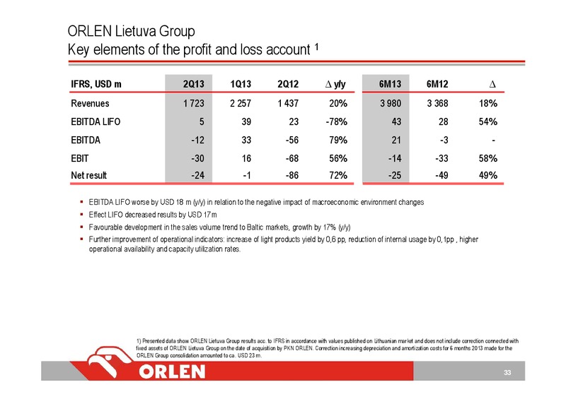 Q3 2013 INVESTOR PRESENTATION – PKN Orlen SA – slide 33