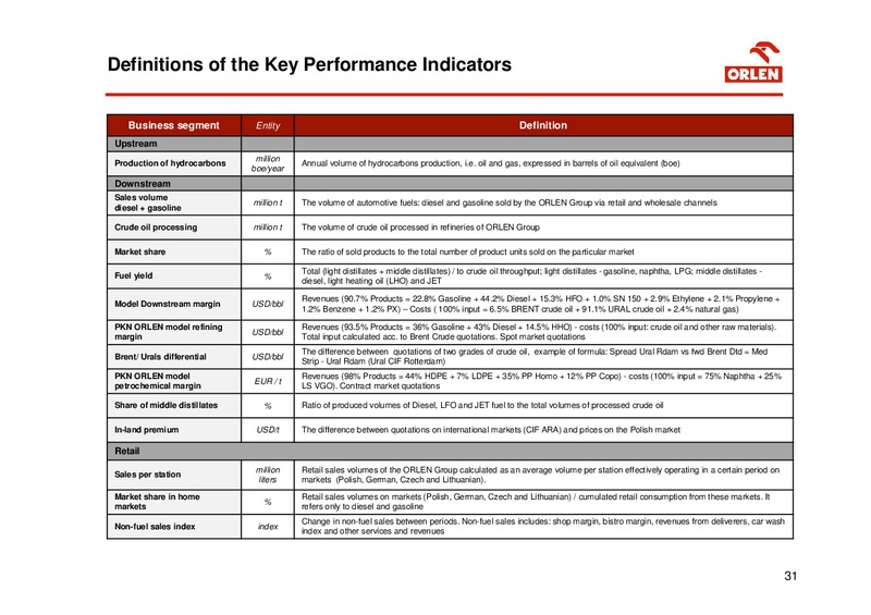 2014 INVESTOR PRESENTATION – PKN Orlen SA – slide 31