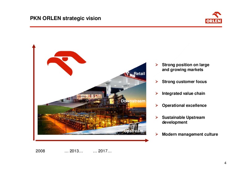 STRATEGY 2014 2017 – PKN Orlen SA – slide 4