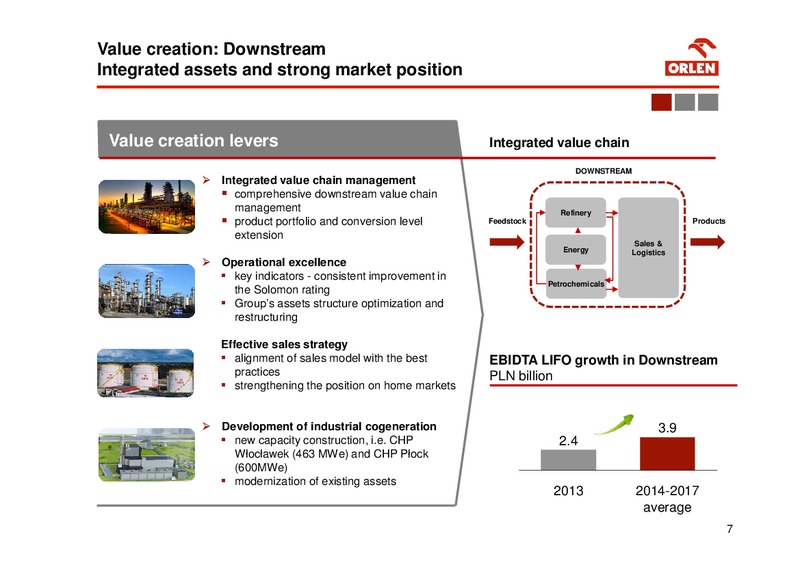 STRATEGY 2014 2017 – PKN Orlen SA – slide 7