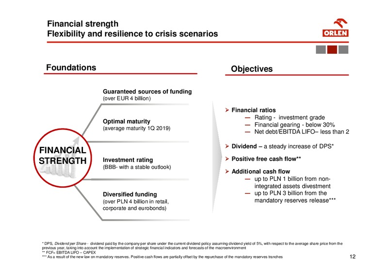 STRATEGY 2014 2017 – PKN Orlen SA – slide 12