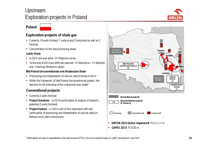 investors presentation – PKN Orlen SA – slide 23