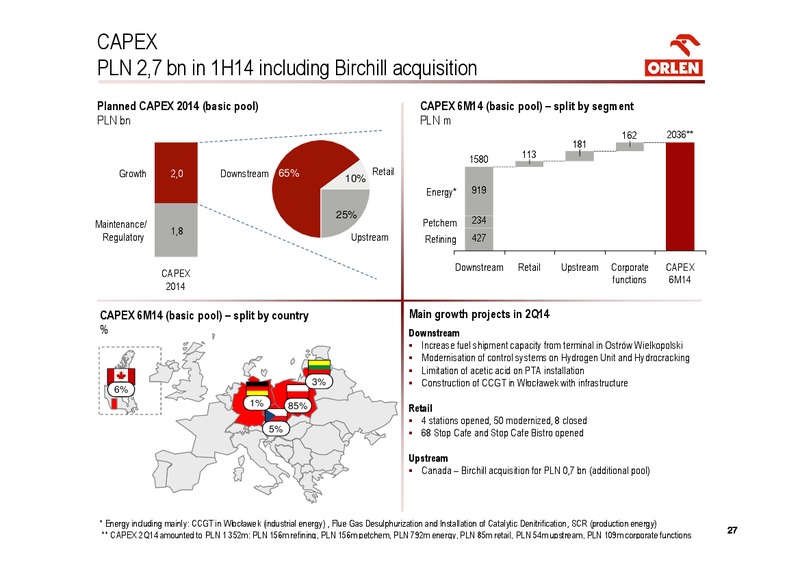 investors presentation – PKN Orlen SA – slide 27