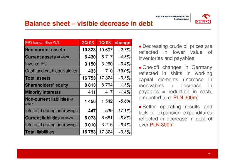 2Q 2003 RESULTS – PKN Orlen SA – slide 7