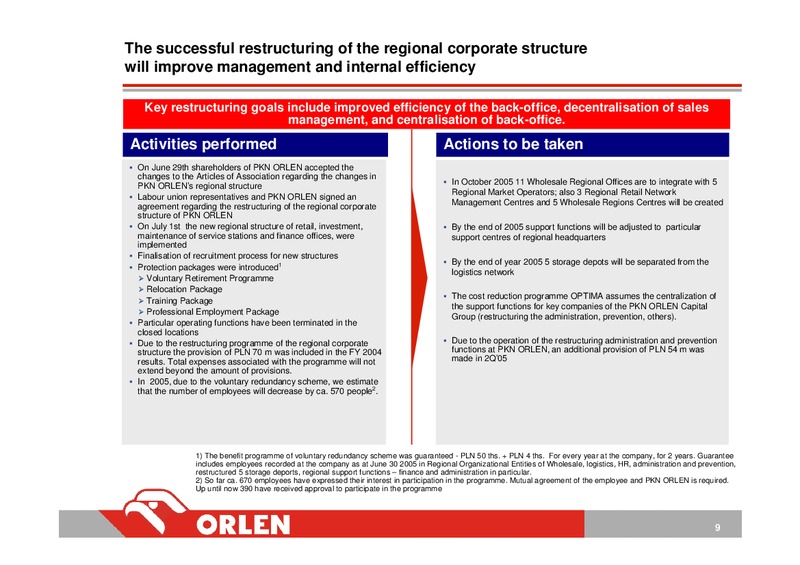 STRATEGY IMPLEMENTATION UPDATE – PKN Orlen SA – slide 9