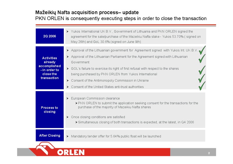 INVESTOR PRESENTATION – PKN Orlen SA – slide 2