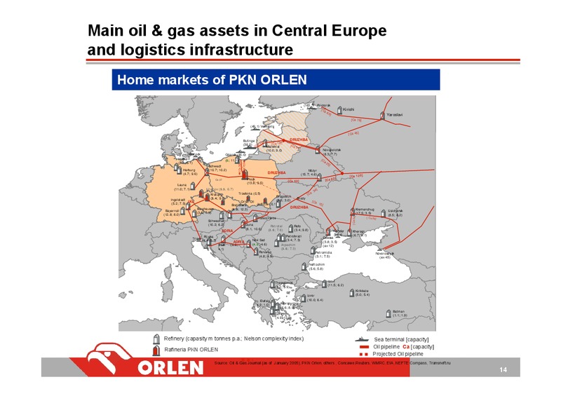 INVESTOR PRESENTATION – PKN Orlen SA – slide 14