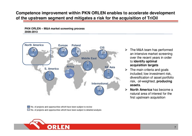 INVESTOR PRESENTATION – PKN Orlen SA – slide 6