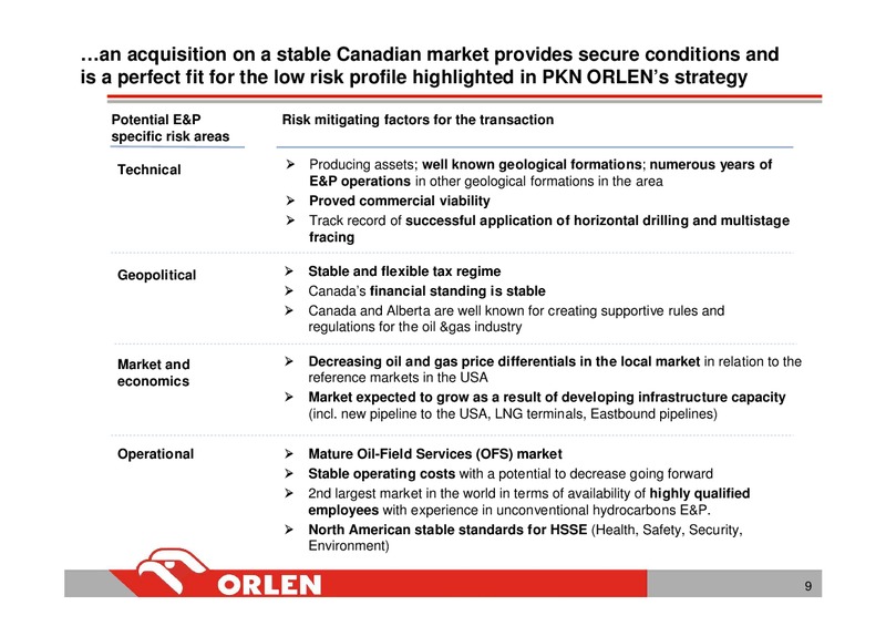 INVESTOR PRESENTATION – PKN Orlen SA – slide 8