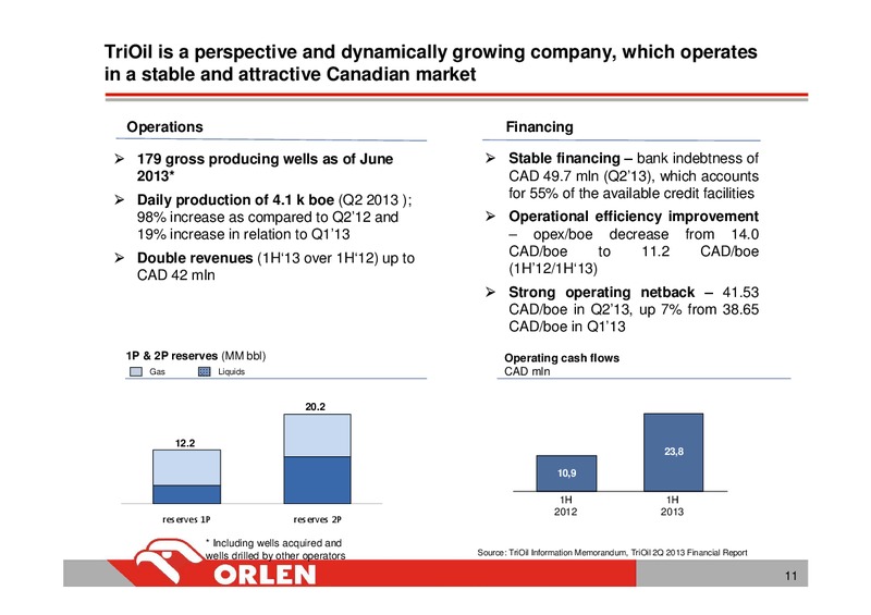 INVESTOR PRESENTATION – PKN Orlen SA – slide 10