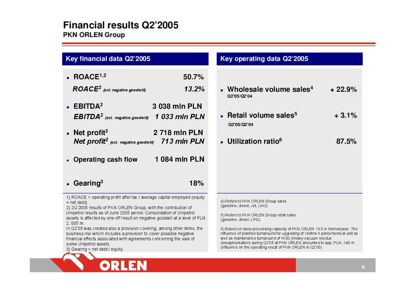 INVESTOR PRESENTATION – PKN Orlen SA – slide 6