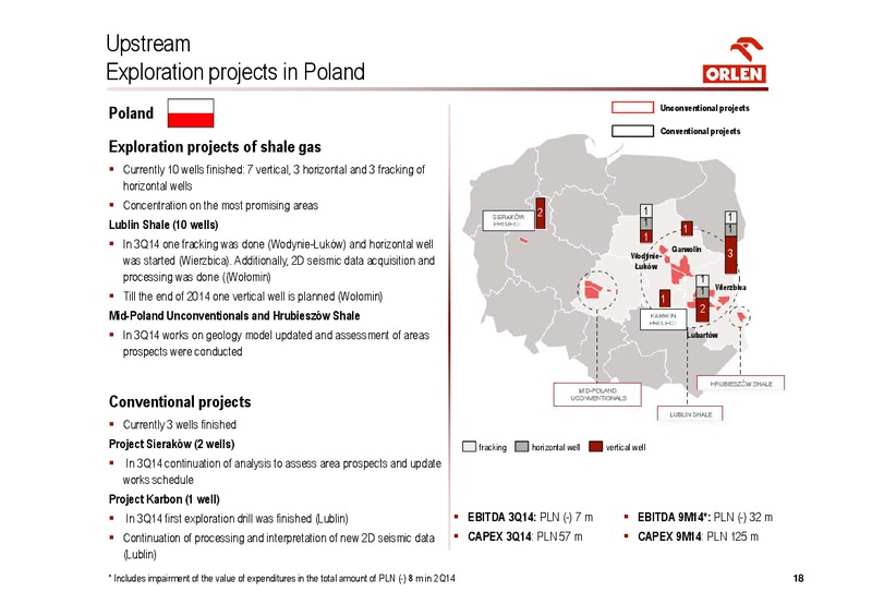 INVESTOR PRESENTATION – PKN Orlen SA – slide 18
