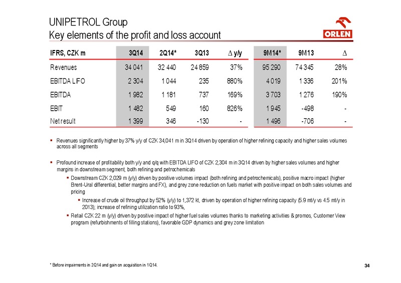 INVESTOR PRESENTATION – PKN Orlen SA – slide 34