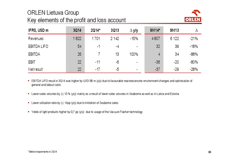 Q3 2014 EARNINGS CALL – PKN Orlen SA – slide 33