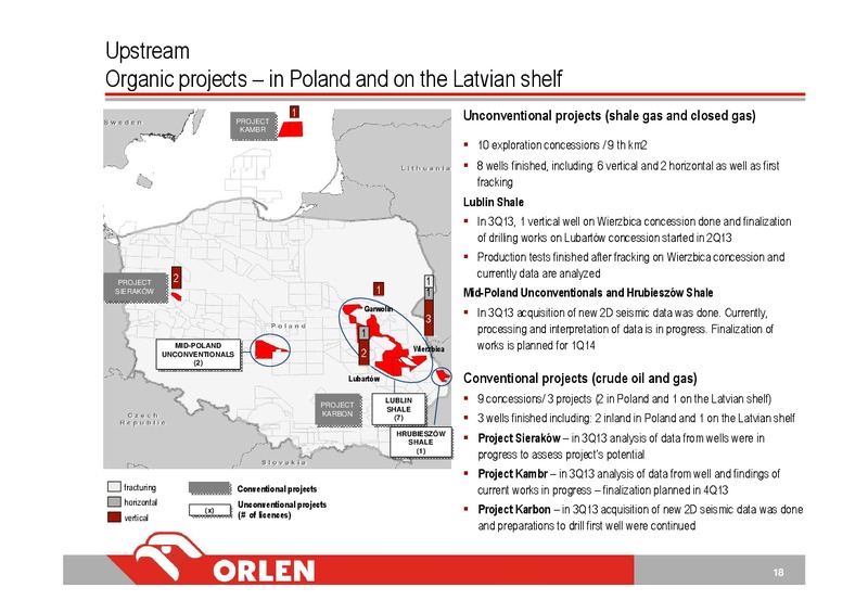 CONSOLIDATED FINANCIAL RESULTS 3Q13 – PKN Orlen SA – slide 18