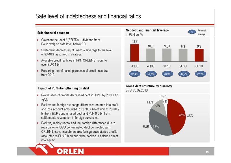 Q3 2010 – PKN Orlen SA – slide 13