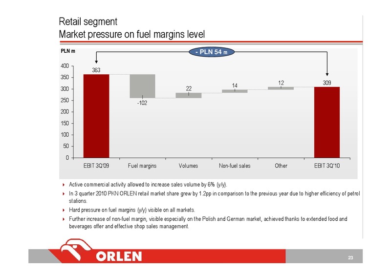 Q3 2010 – PKN Orlen SA – slide 23
