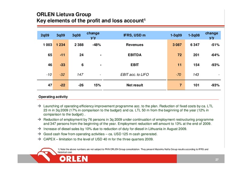 CONSOLIDATED FINANCIAL RESULTS FOR 3 QUARTER 2009 – PKN Orlen SA – slide 27