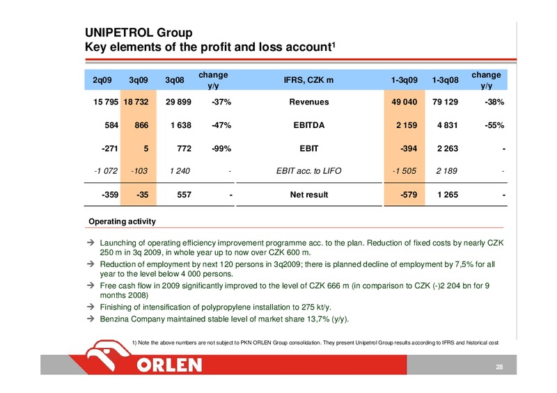 CONSOLIDATED FINANCIAL RESULTS FOR 3 QUARTER 2009 – PKN Orlen SA – slide 28