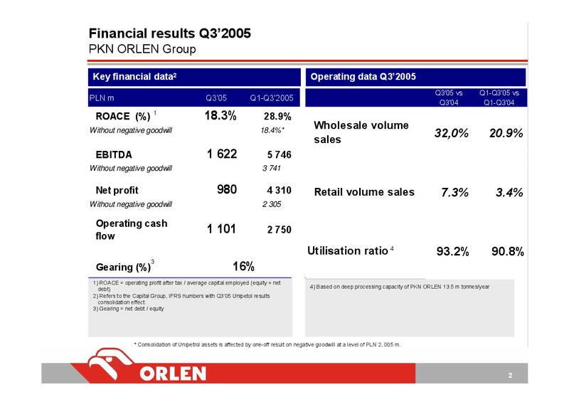 Q3 2005 – PKN Orlen SA – slide 2