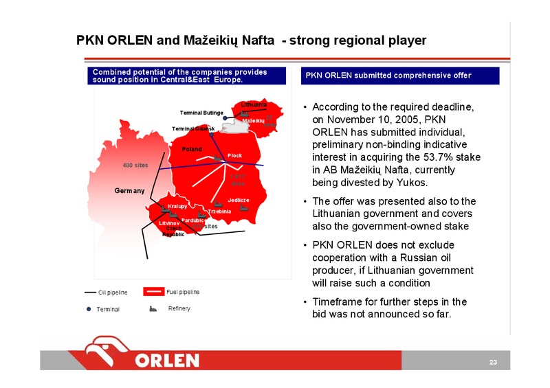 Q3 2005 – PKN Orlen SA – slide 23