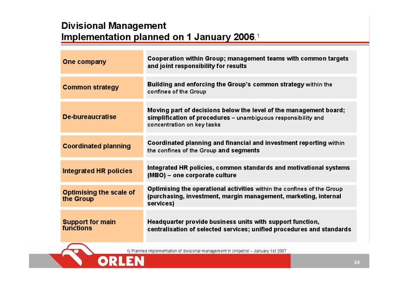 Q3 2005 – PKN Orlen SA – slide 24