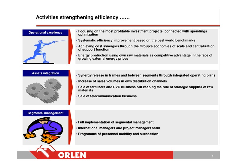 INVESTOR PRESENTATION – PKN Orlen SA – slide 4