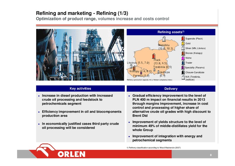 INVESTOR PRESENTATION – PKN Orlen SA – slide 8