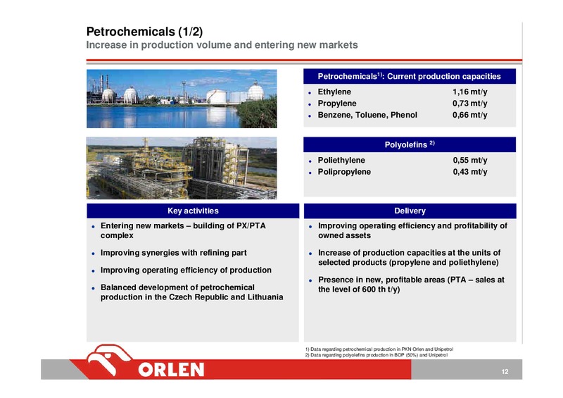 INVESTOR PRESENTATION – PKN Orlen SA – slide 12