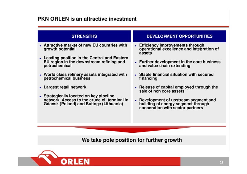 INVESTOR PRESENTATION – PKN Orlen SA – slide 22