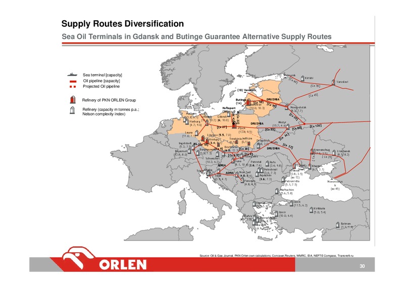 INVESTOR PRESENTATION – PKN Orlen SA – slide 30