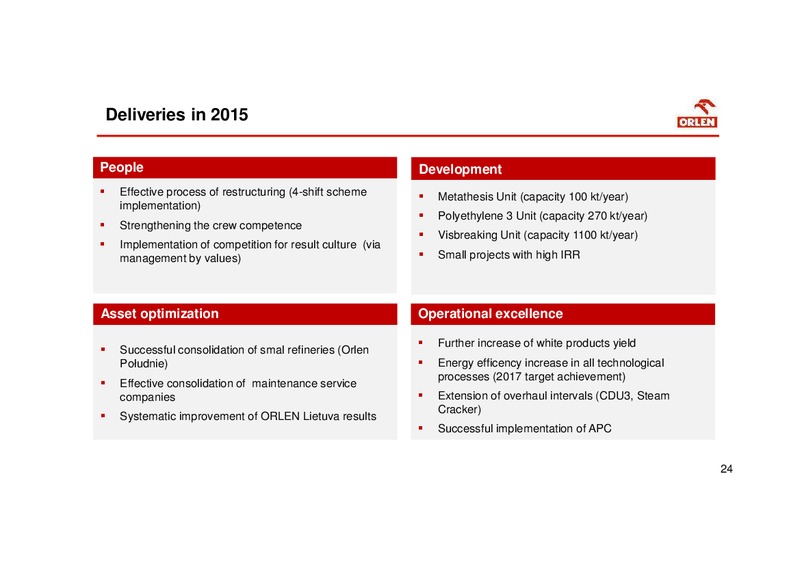 September 2015 Investor Presentation – PKN Orlen SA – slide 24