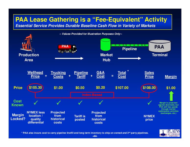2014 NAPTP Conference – Plains Gp Holdings Lp – slide 43