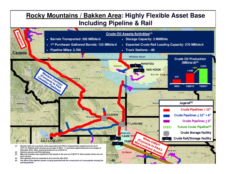 2014 NAPTP Conference – Plains Gp Holdings Lp – slide 47