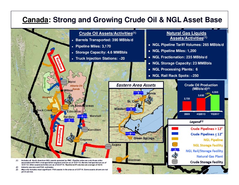 2014 NAPTP Conference – Plains Gp Holdings Lp – slide 48