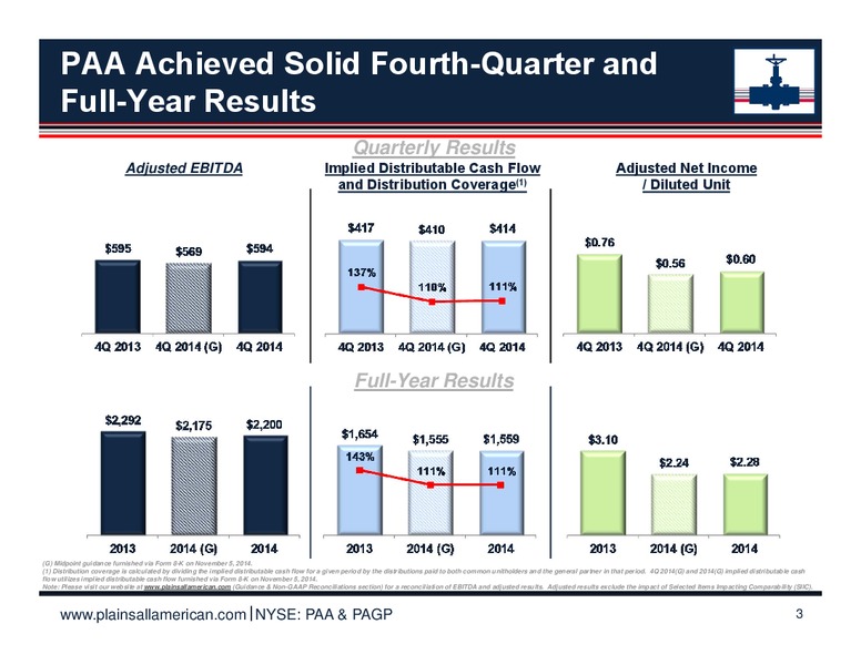 2014 Fourth Quarter & Full Year Results Earnings Package – Plains All American Pipeline, L.P. – slide 4