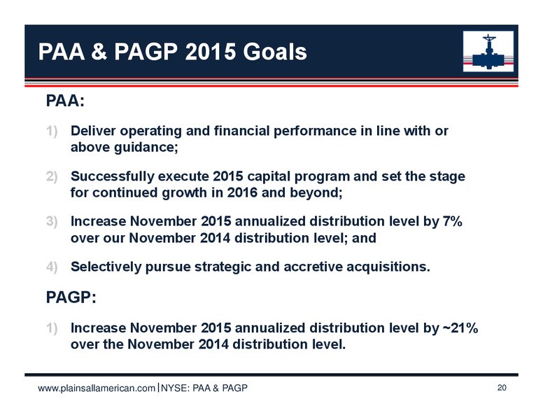 2014 Fourth Quarter & Full Year Results Earnings Package – Plains All American Pipeline, L.P. – slide 21