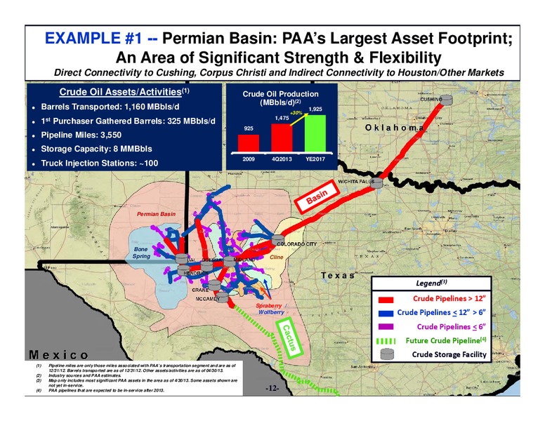 2014 Credit Suisse Energy Summitt – Plains All American Pipeline, L.P. – slide 11