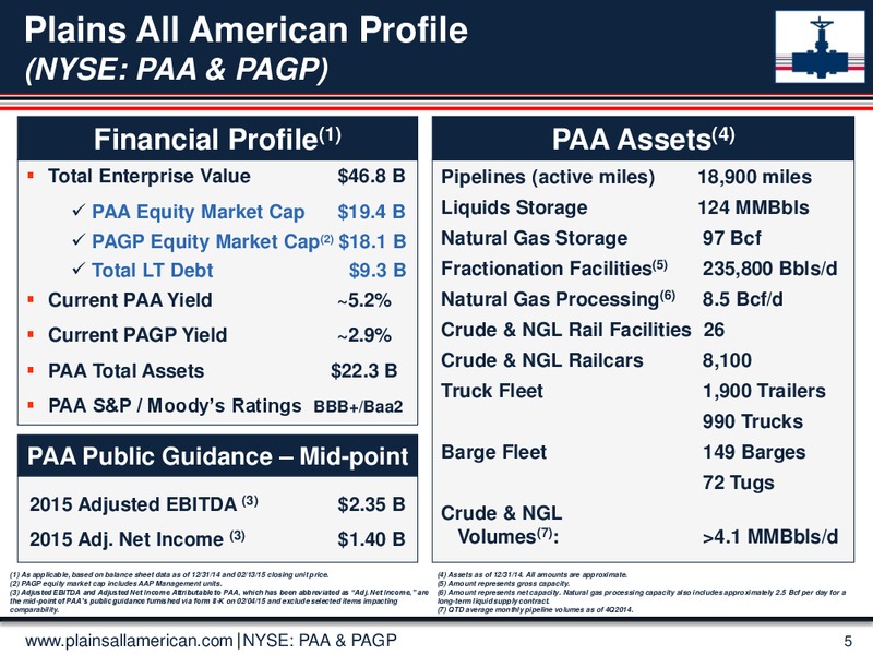 Credit Suisse 20th Annual Energy Summit – Plains All American Pipeline, L.P. – slide 4