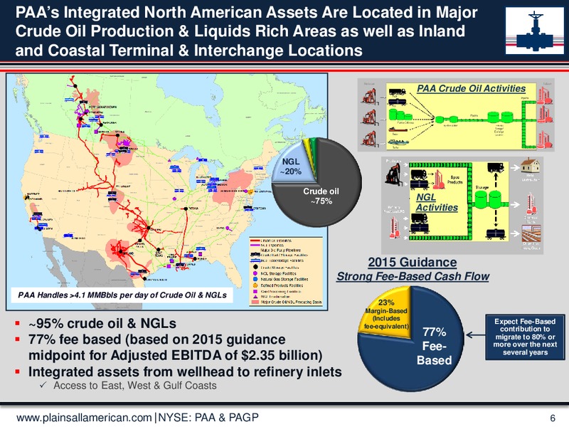 MARCH 2015 UPDATE – Plains All American Pipeline, L.P. – slide 5