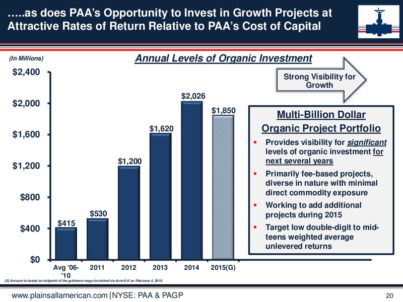 MARCH 2015 UPDATE – Plains All American Pipeline, L.P. – slide 19