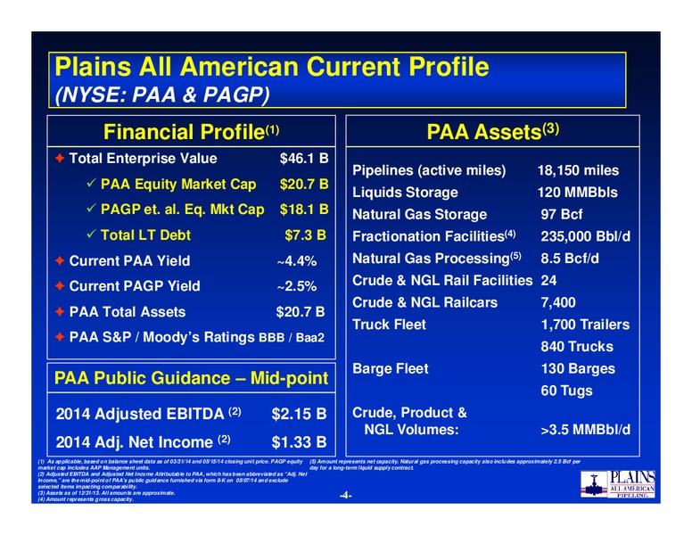 2014 NAPTP Conference – Plains All American Pipeline, L.P. – slide 3