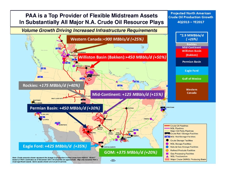 2014 NAPTP Conference – Plains All American Pipeline, L.P. – slide 10