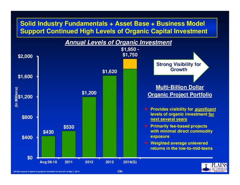 2014 NAPTP Conference – Plains All American Pipeline, L.P. – slide 15