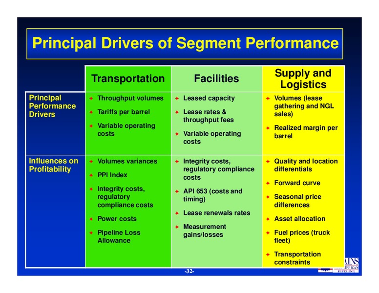 2014 NAPTP Conference – Plains All American Pipeline, L.P. – slide 31